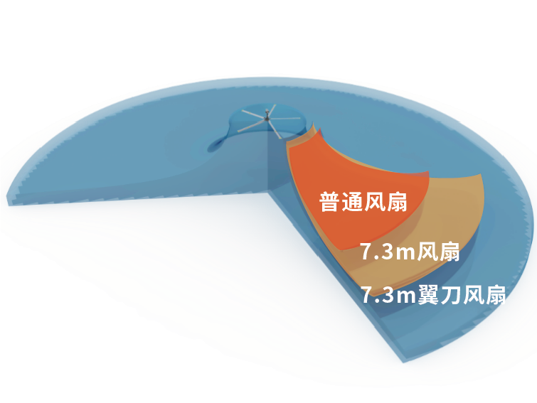 fengsheng-pro1-1